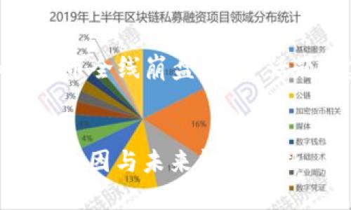 选择  
我们将为“信息加密货币全线崩盘”这个话题创建一个并进行。  

示例：  
加密货币崩盘：背后的原因与未来趋势分析