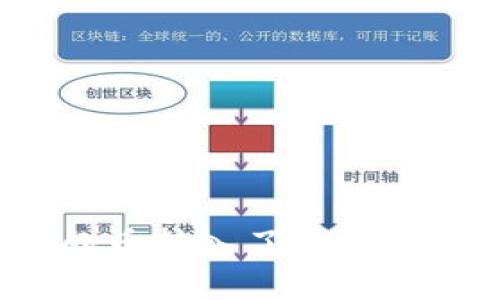 TP钱包不支持的币转入了怎么办？解决方案详解