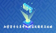 加密货币交易中的增值税