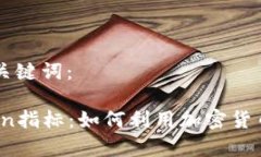 思考的和相关关键词：深