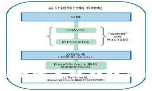 TP钱包账号未激活导致转账失败的解决方案