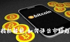 加密货币兴趣指标解析：