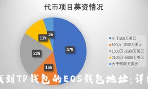   
如何找到TP钱包的EOS钱包地址：详细指南