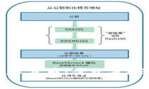 DGC共享加密数字货币：什么是DGC及其应用前景