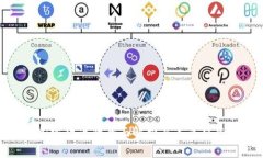 加密货币的全面解析与未