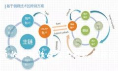 加密货币的独特性质及其