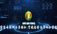加密货币右侧交易揭秘：
