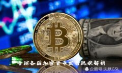 全球各国加密货币发行现