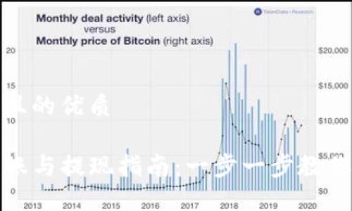思考一个且的优质

TP钱包转账与提现指南：一步一步教你如何操作
