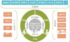 伊朗发布官方加密货币：