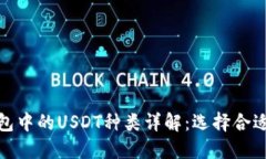 TP钱包中的USDT种类详解：