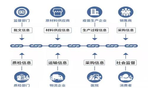 加密货币：从投资热潮到成为笑话的背后故事