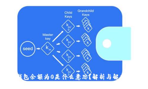 TP钱包余额为0是什么意思？解析与解决方案