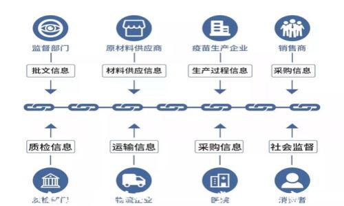 
TP钱包卖出订单取消指南：步骤与注意事项