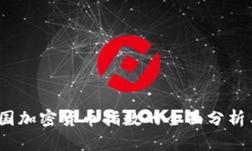 2023年美国加密货币指数的全面分析与投资策略