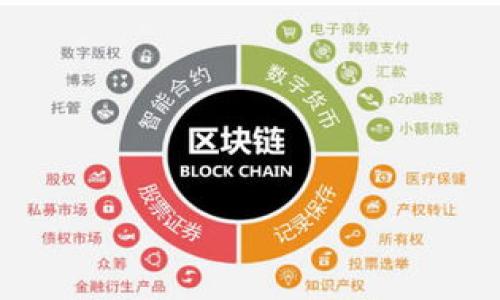 

TP钱包没有权限转账怎么办：全面解决方案与常见问题