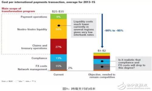 : 如何安全下载与使用TP钱包老版本1.22