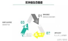 如何轻松创建TP钱包的ET