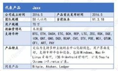央行紧急加密货币的兴起