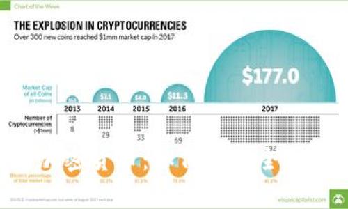 WhatsApp与加密货币：如何在安全通讯中进行交易