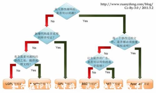   
如何在TP钱包中将美元兑换成人民币？