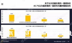 货币Pro转TP钱包的详细指南
