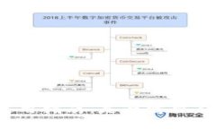 TP钱包使用指南：是否需要