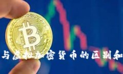 数字货币与虚拟加密货币