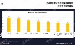 电脑TP钱包使用教程：一步