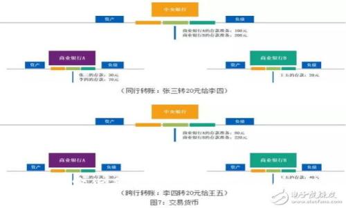 2023年加密货币行业最新动态与发展趋势分析