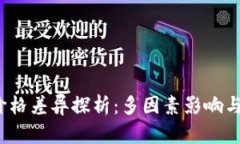  TP钱包价格差异探析：多