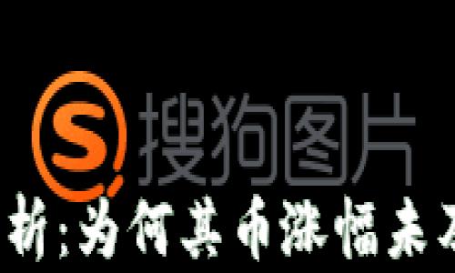 
TP钱包收益分析：为何其币涨幅未及主流交易所？