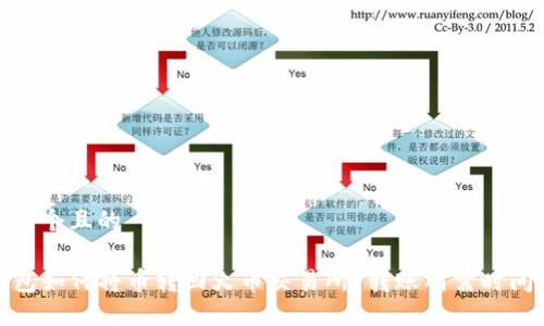 思考一个且的  

TP钱包如何将币转回火币交易所？转账所需时间揭秘