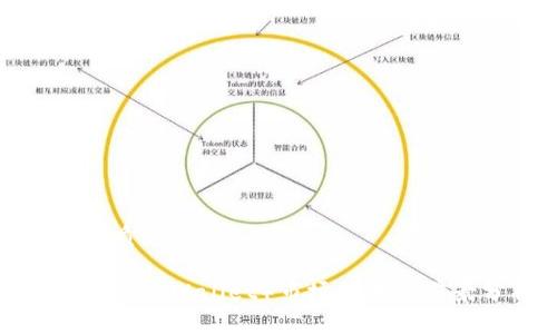 且的优质

TP钱包（TP Wallet）市场现状及前景分析
