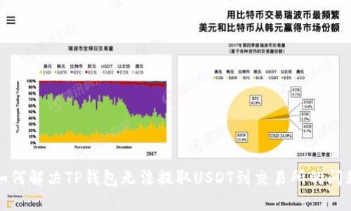 如何解决TP钱包无法提取USDT到交易所的问题
