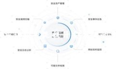 如何在TP钱包中安全退出已