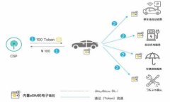 : 深入了解TP钱包机器人：