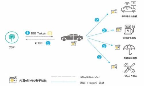 : 深入了解TP钱包机器人：提高数字资产管理效率的创新工具
