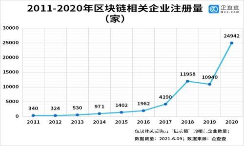 TP钱包闪退原因解析及解决方案