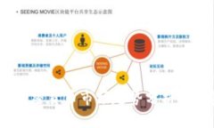 2023年加密货币市场趋势分