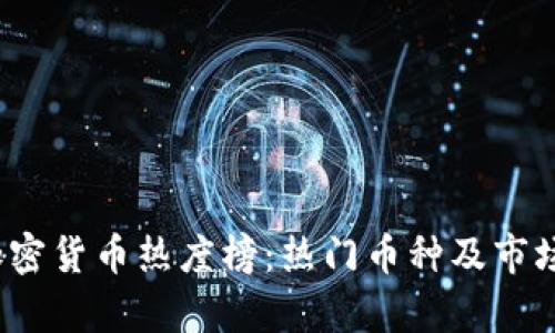 2023年加密货币热度榜：热门币种及市场动态分析