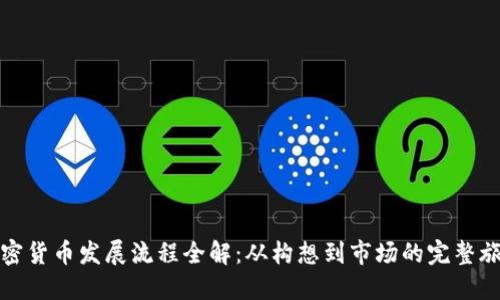 加密货币发展流程全解：从构想到市场的完整旅程