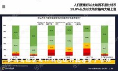 如何高效使用TP钱包进行数