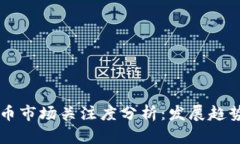 美国加密货币市场关注度