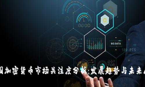 美国加密货币市场关注度分析：发展趋势与未来展望