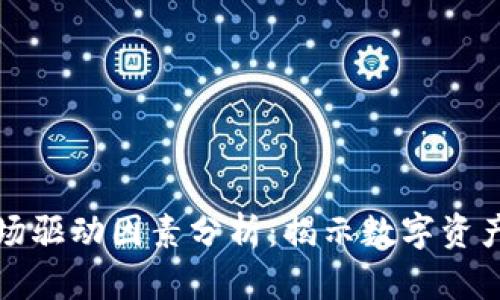 加密货币市场驱动因素分析：揭示数字资产背后的力量