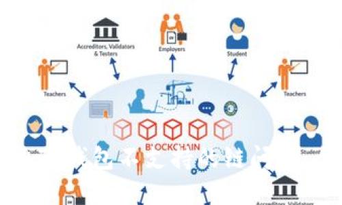 如何解决TP钱包不支持的链问题：全面指南