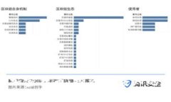 设计了解SPR加密货币：投