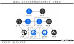 如何安全高效地下载手机