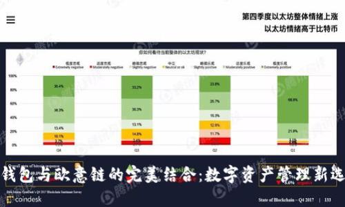 TP钱包与欧意链的完美结合：数字资产管理新选择